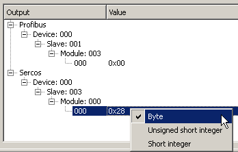 I/Os Value